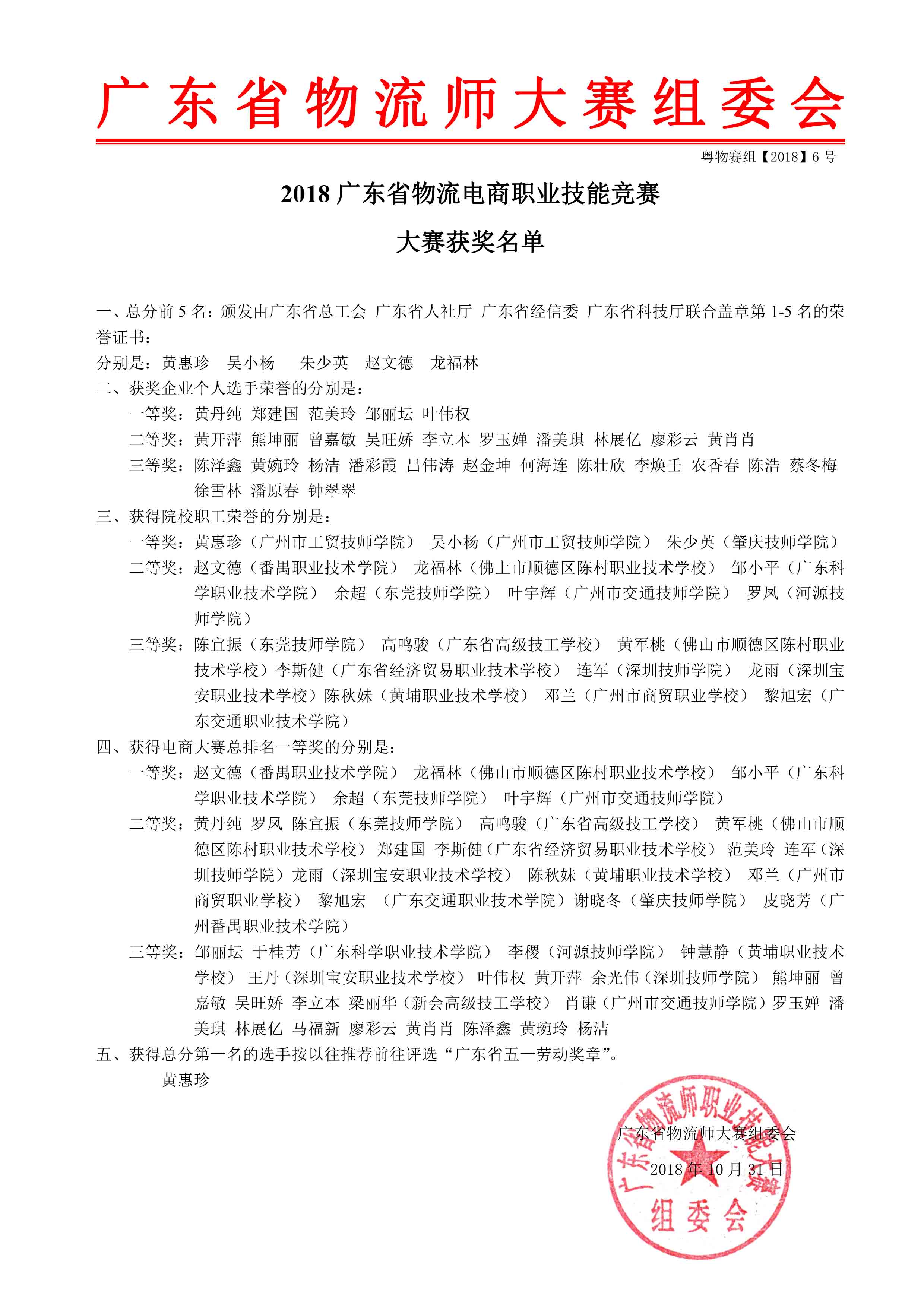 2018電商大賽獲獎名單.jpg