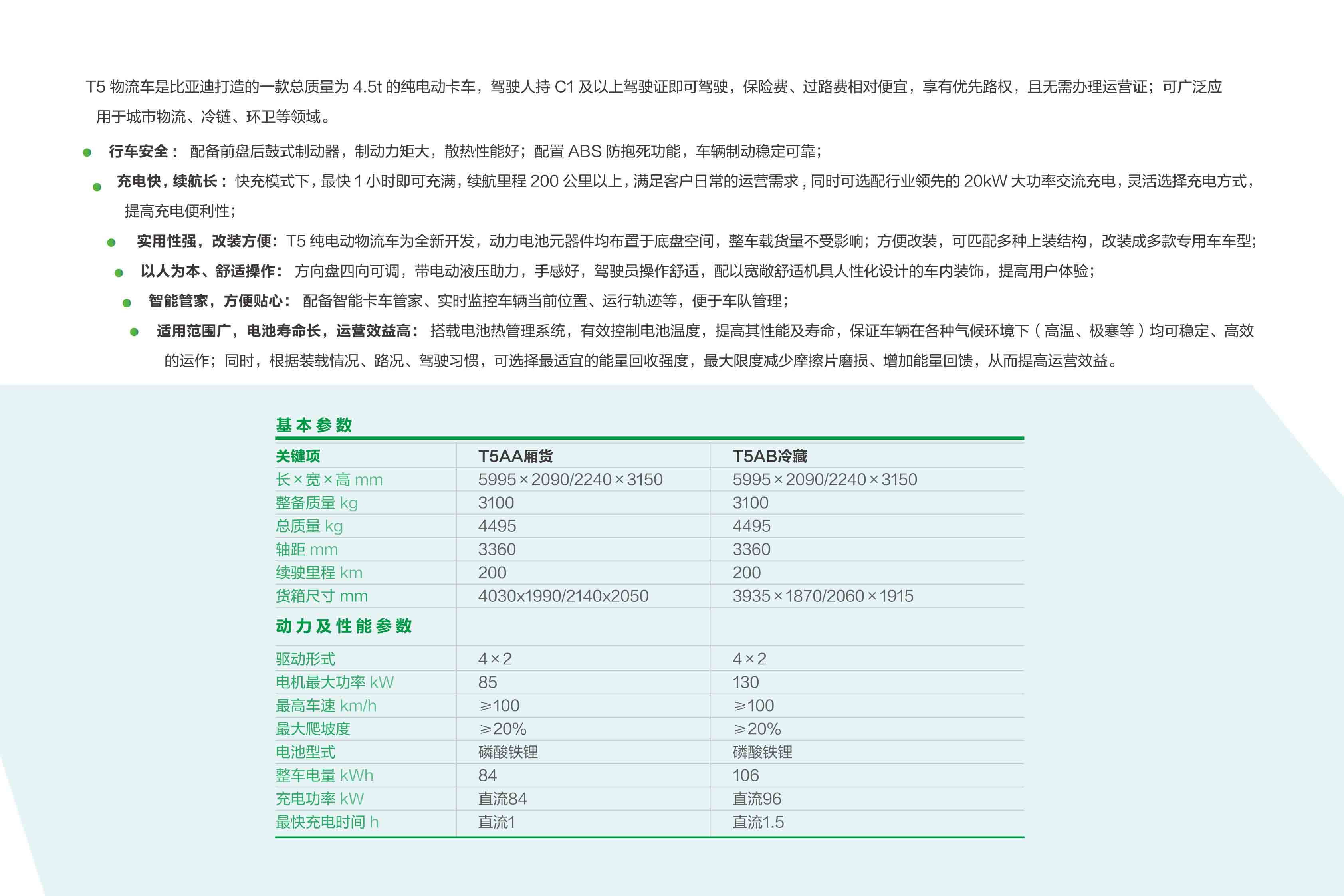 1_卡車產品手冊(2)-15.jpg
