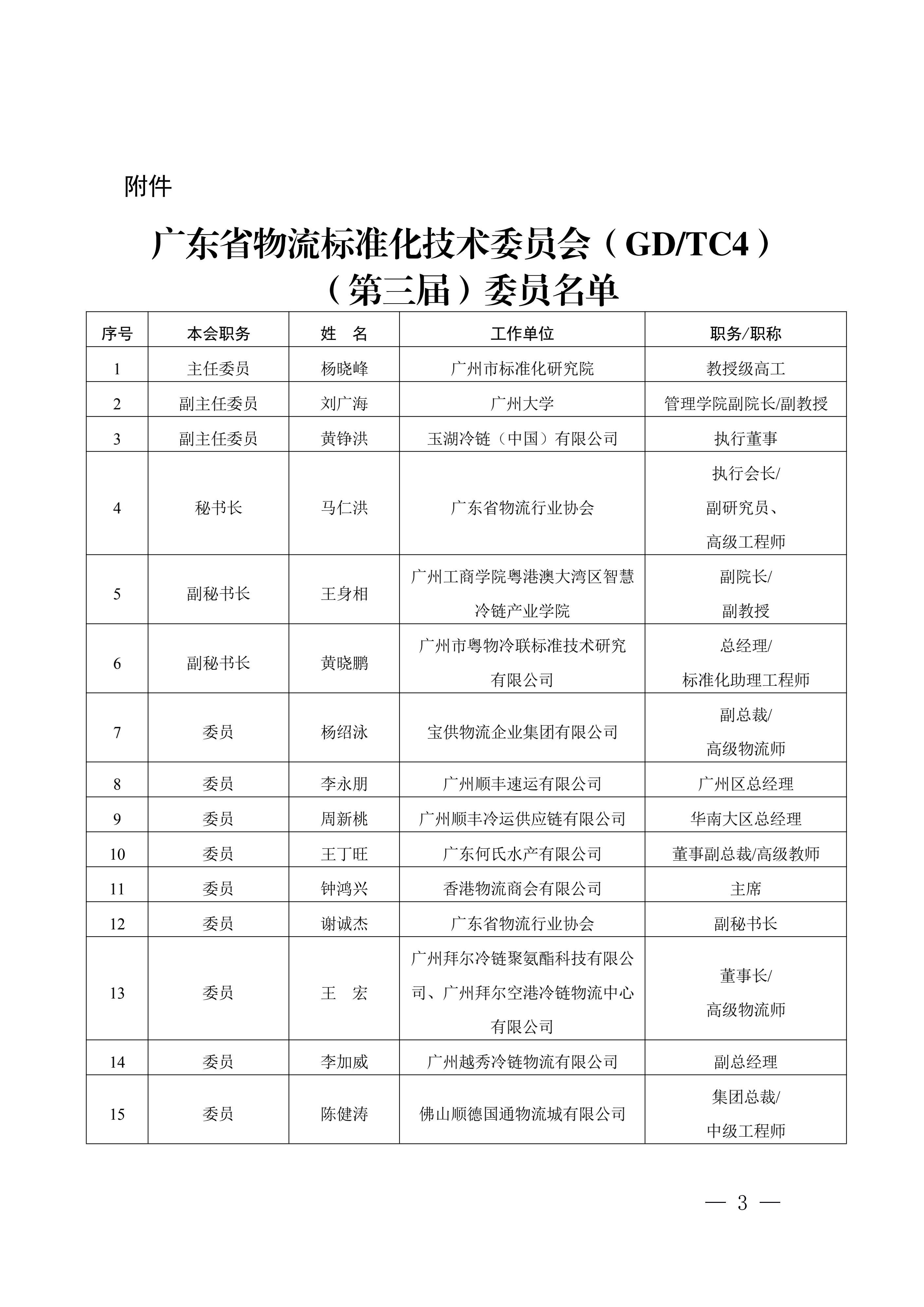 正-廣東省市場監督管理局關于成立廣東省物流標準化技術委員會（第三屆）的通告_02.jpg