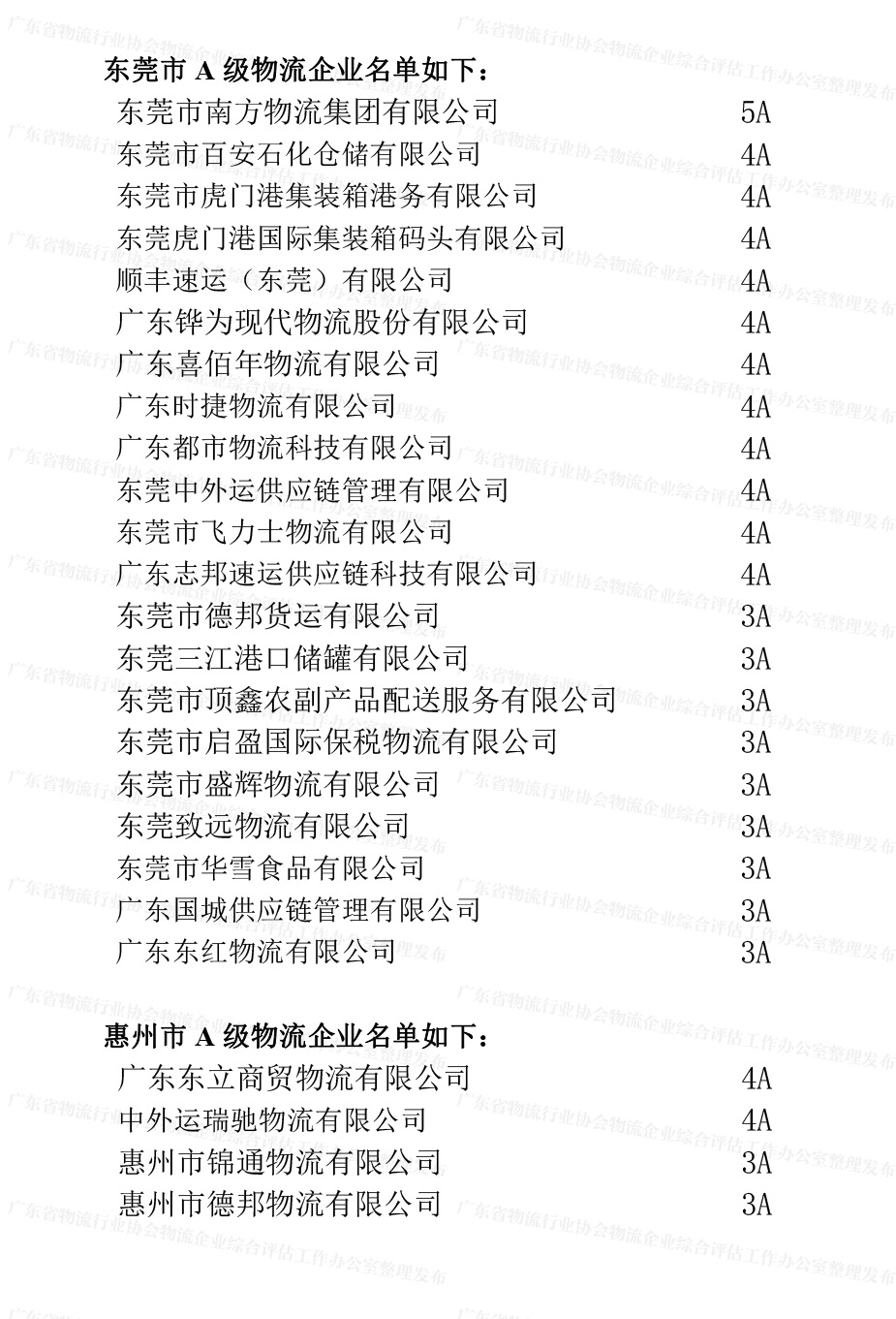 廣東省A級物流企業名單（東莞、惠州地區）(1).jpg