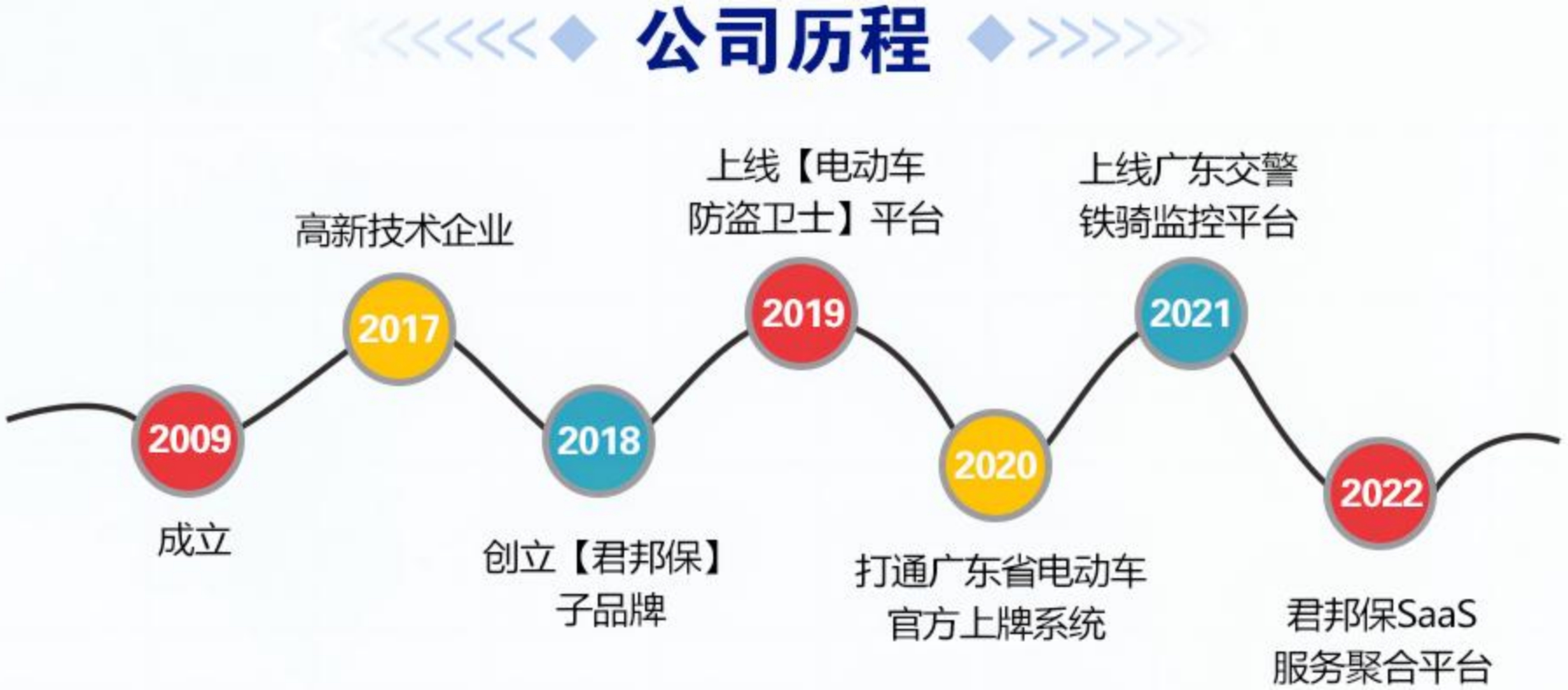 圖片1.jpg 圖片1.jpg